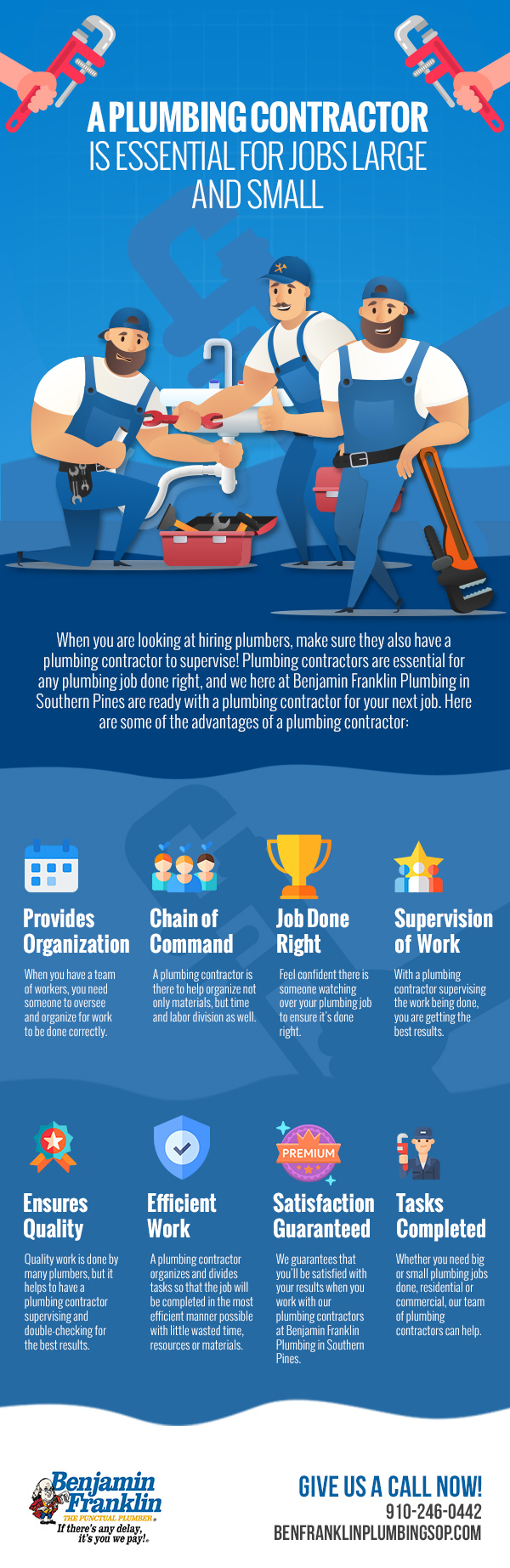 A Plumbing Contractor is Essential for Jobs Large and Small [infographic]